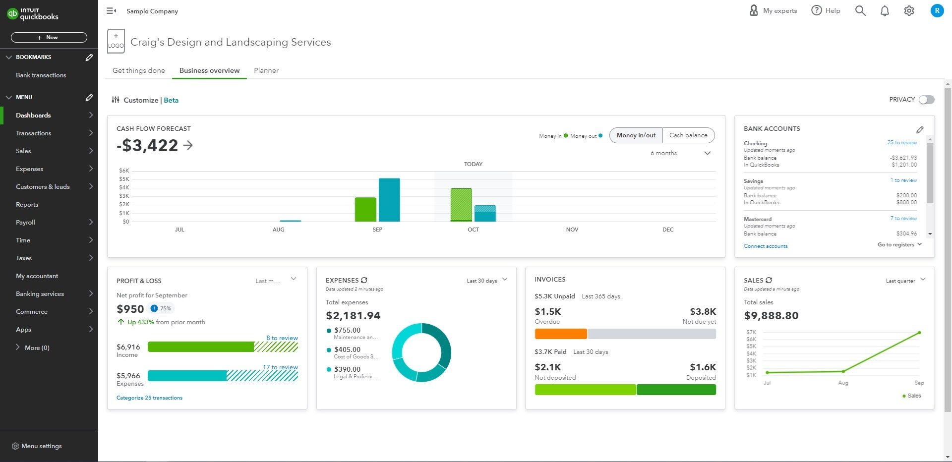 nowoczesna księgowość online usprawnia prowadzenie dokumentacji finansowej w firmie nowoczesne prowadzenie księgowości przez internet dla przedsiębiorstw